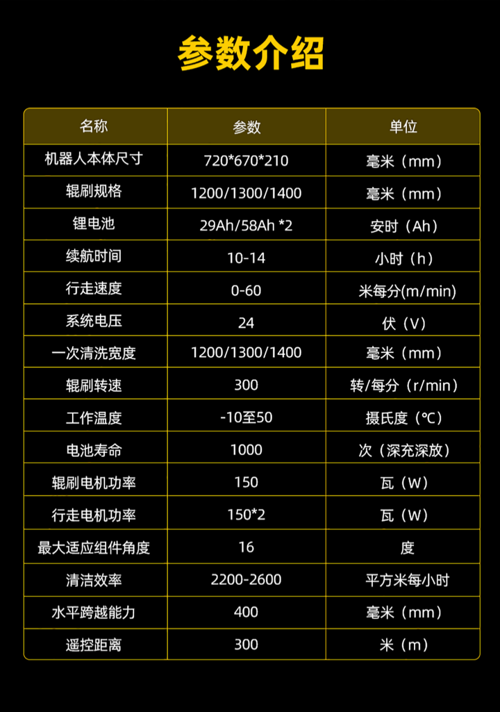 璇︽儏-鎭㈠鐨刜14_鍓湰.png